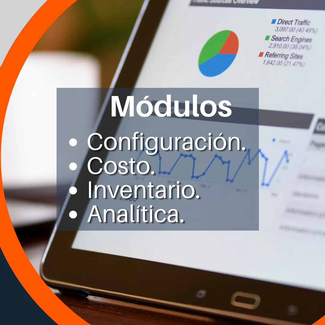 Modulos de matrix